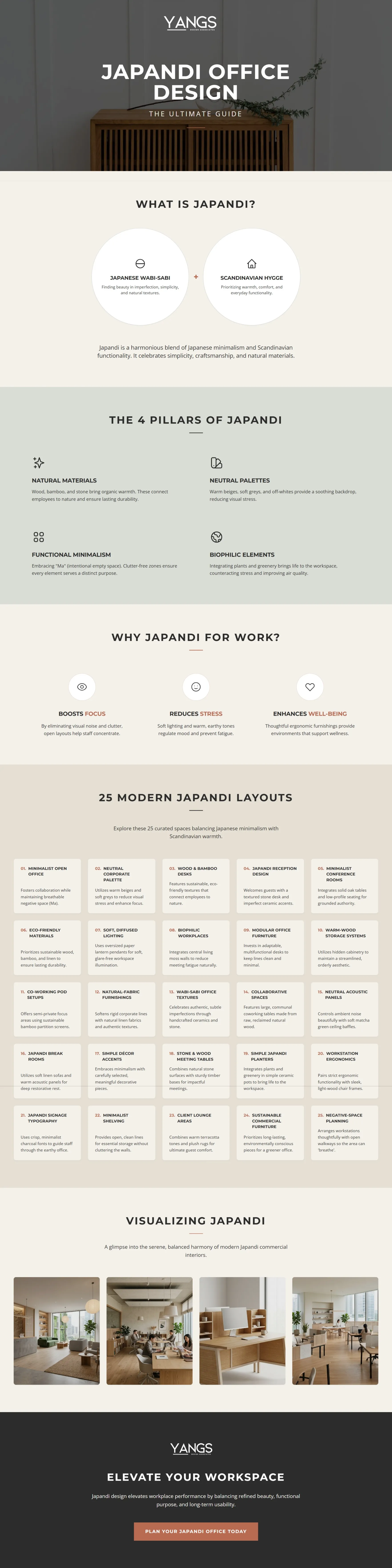 japandi interior design_infographics